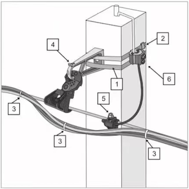 LV-ABC main suspension and earth connection